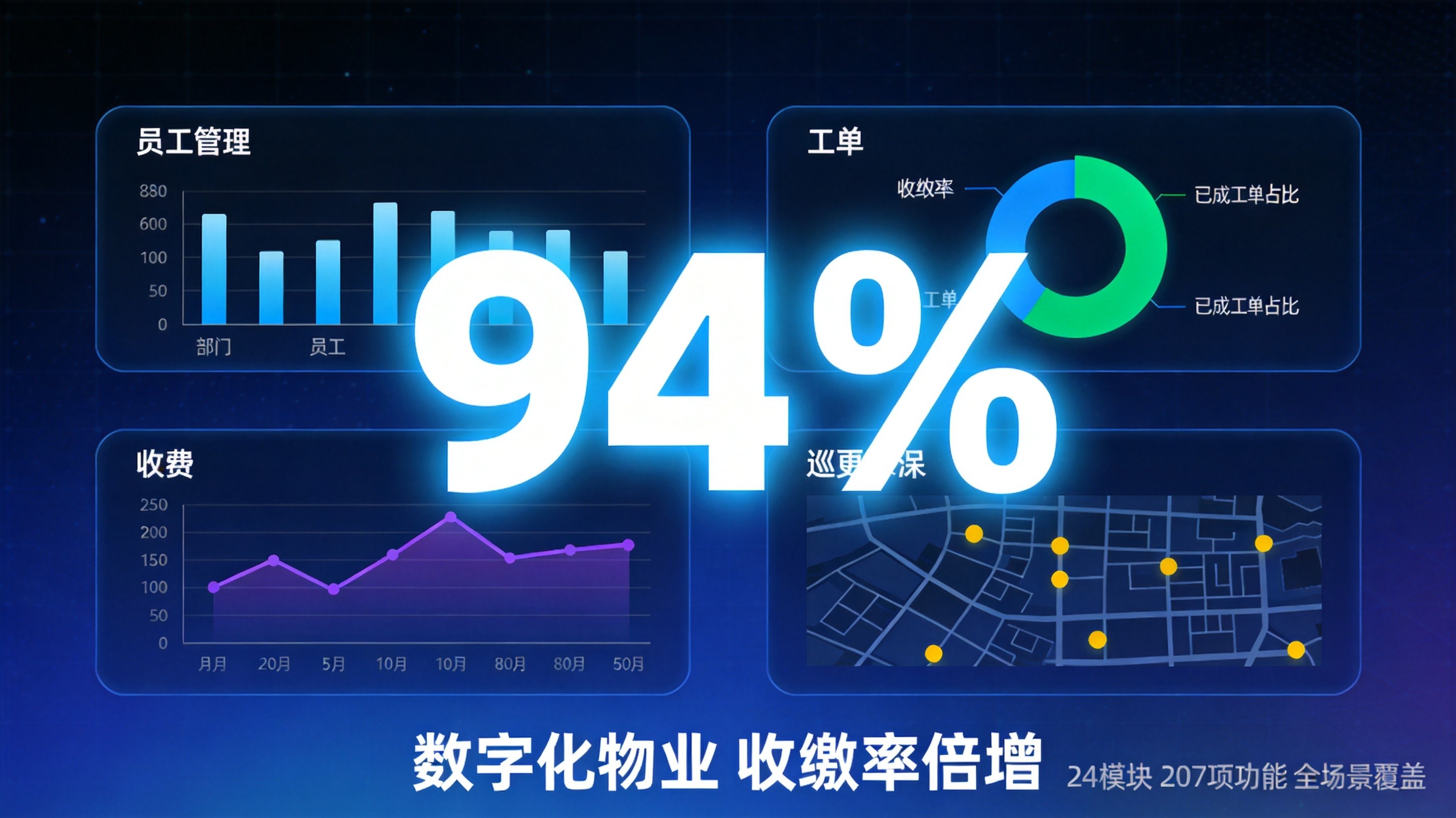 数字化物业 缴费效率倍增